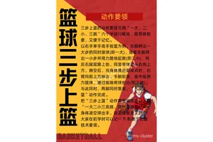 篮球训练话术技巧有哪些
